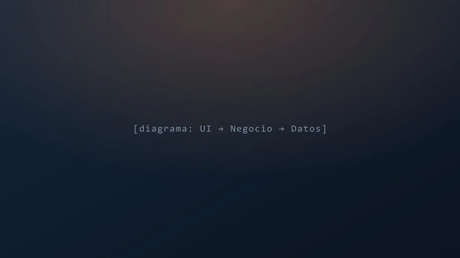 Diagrama de las capas: UI, Negocio y Datos